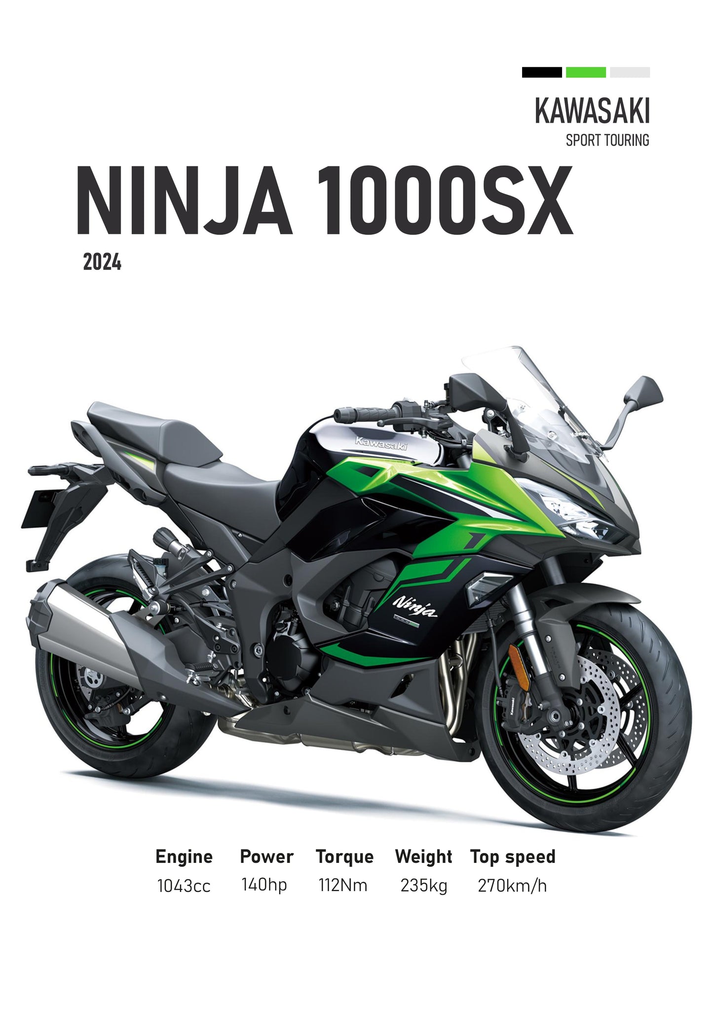Ninja 1000SX – Sport Touring Performance Metal Poster (2024)