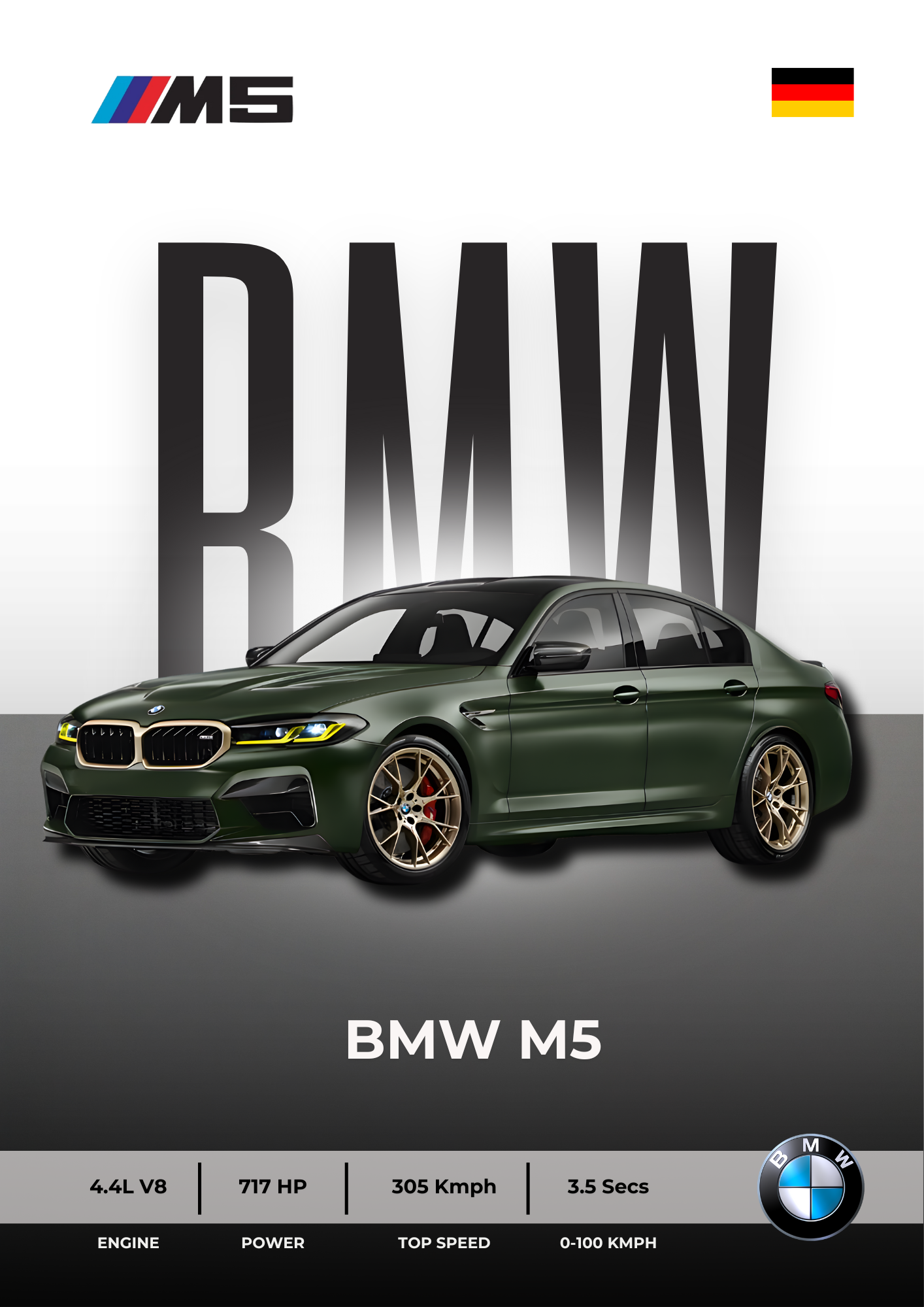 BMW M5 — Ultimate Luxury Performance Metal Poster