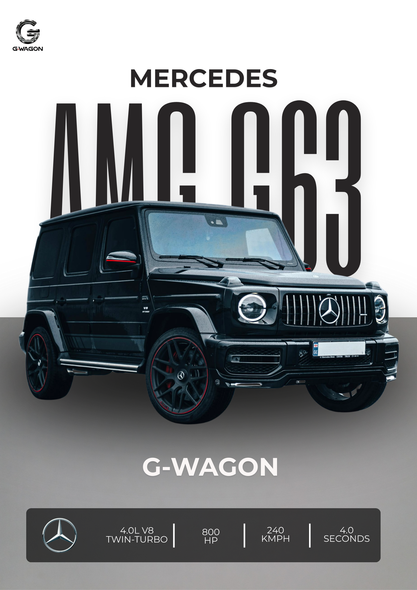 AMG G63 – Luxury V8 Performance Metal Poster